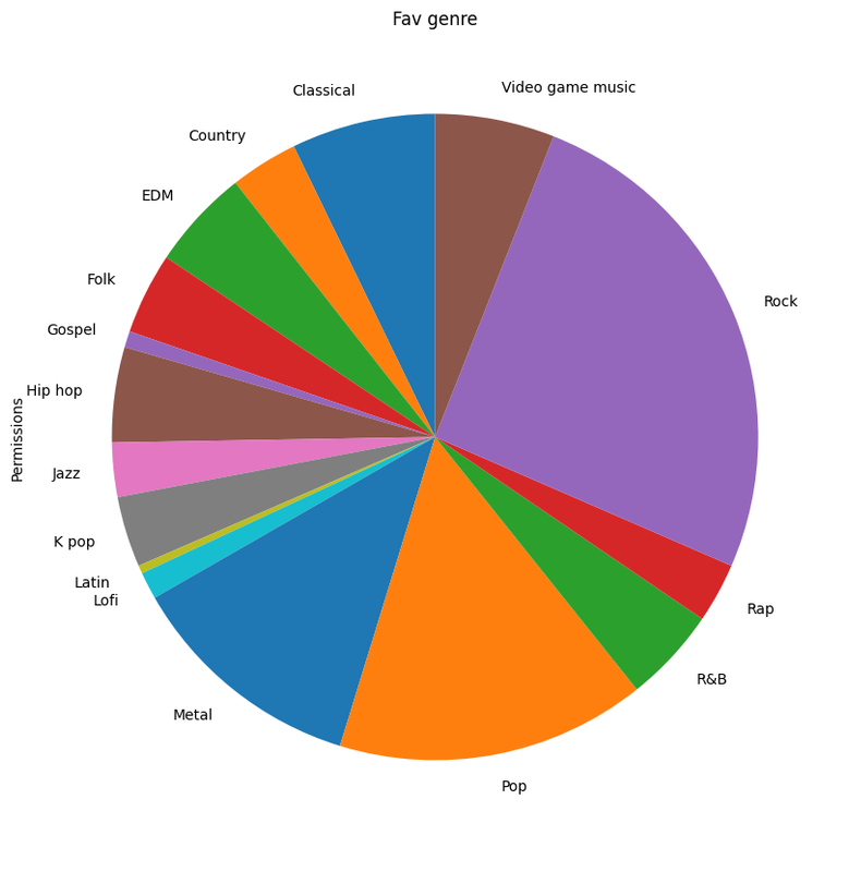 pie-graph.png