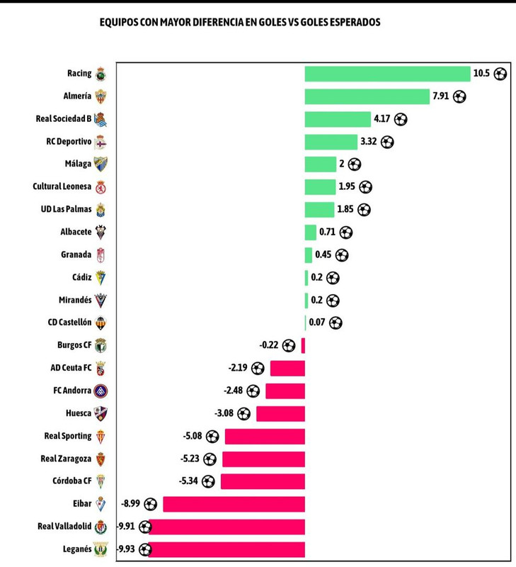 Screenshot 20251218 161213 Be Soccer (1)
