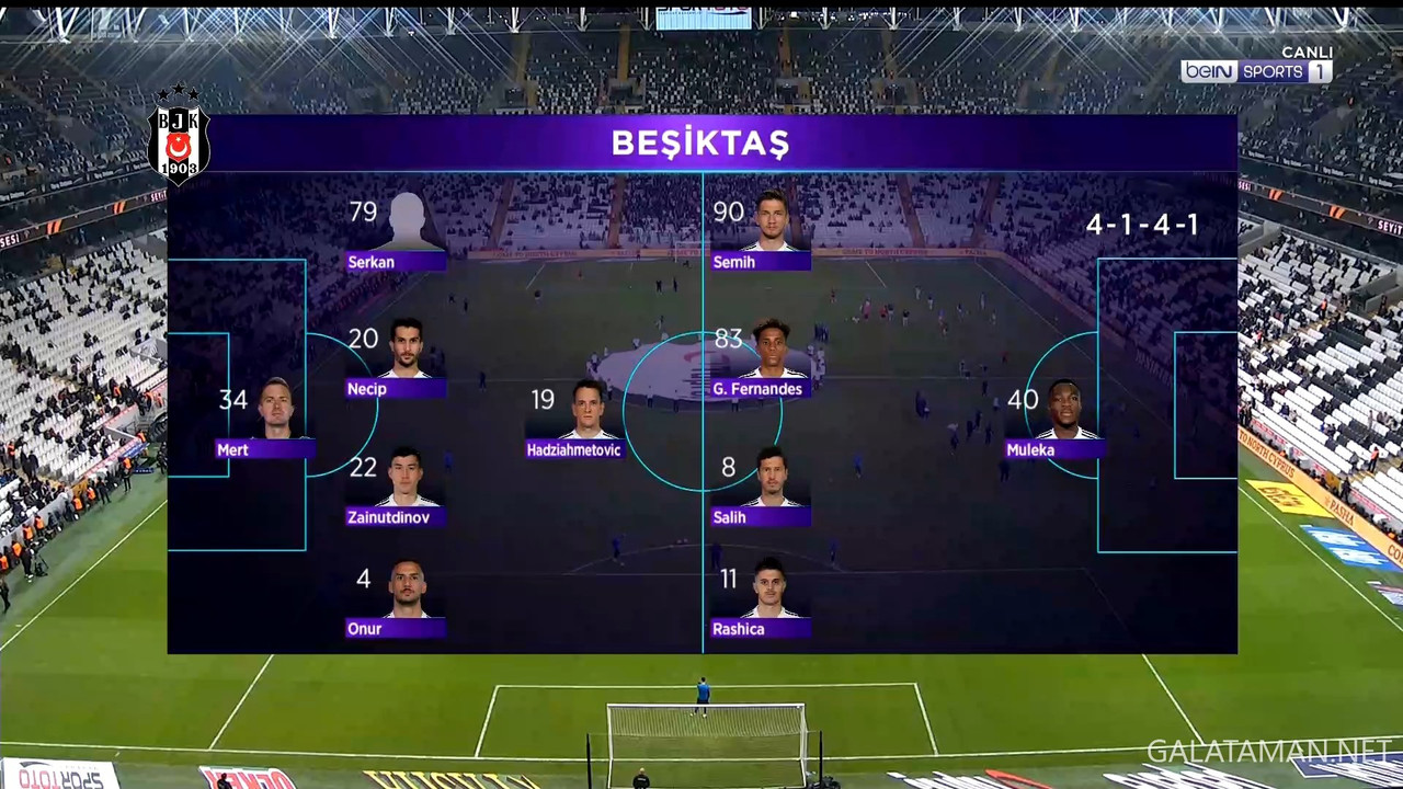 [Image: 01-05-16-55-00-TR-BEIN-SPORTS-1-FHD-Besi...47-367.jpg]