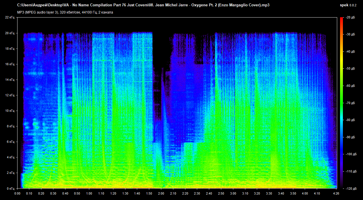 08 Jean Michel Jarre Oxygene Pt 2 (Enzo Margaglio Cover) mp3