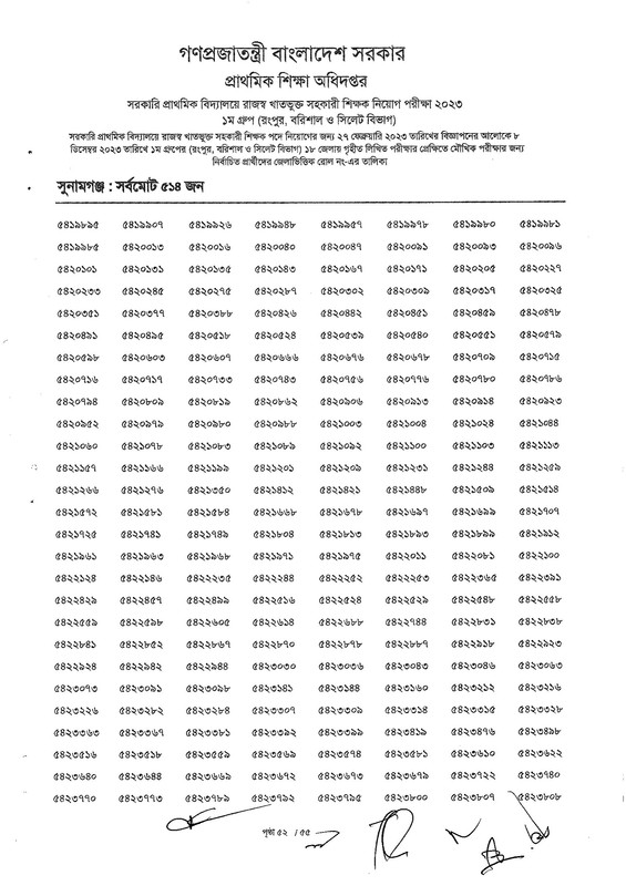 Primary-1st-Phase-Exam-Result-2023-PDF-53