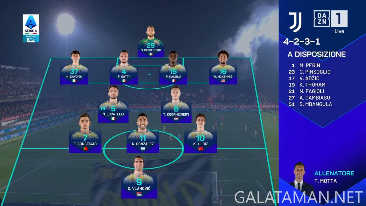 [Image: 12-22-20-30-01-IT-ZONA-DAZN-FHD-ts-snaps...29-823.jpg]
