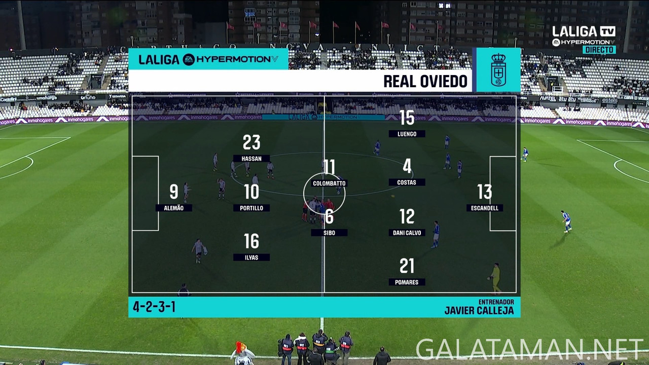 [Image: 01-17-20-15-00-La-Liga-TV-Hypermotion-FH...42-620.jpg]