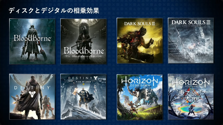 TGS2025-Game-distribution-innovation-The-Impact-of-Play-Station-Store-43.png