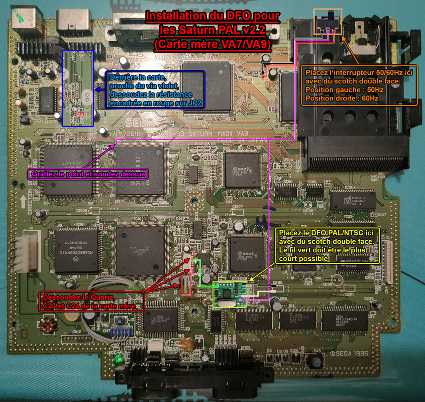 DFO installation for PAL Saturn v2.2 (VA7-VA9 Motherboard)