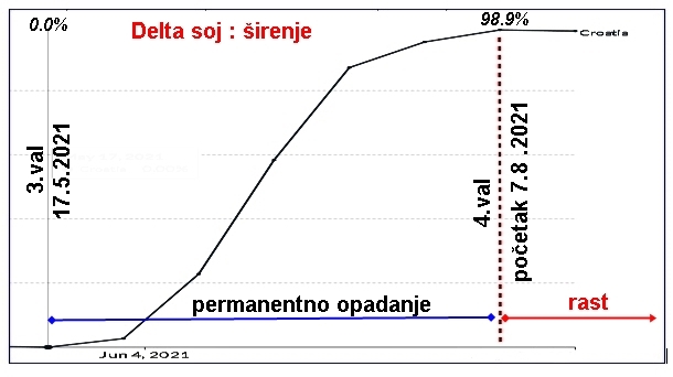 Korona novosti i spoznaje - Page 26 4