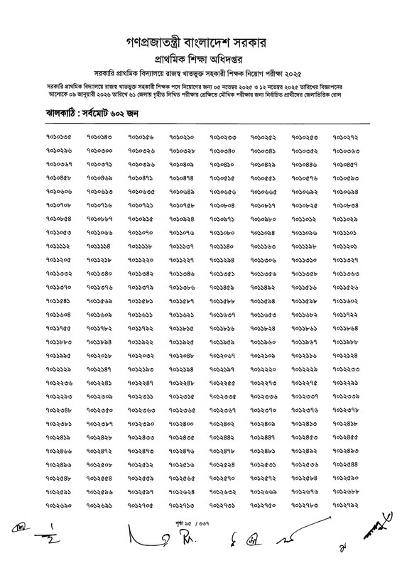 Primary-MCQ-Exam-Result-2026-PDF-097