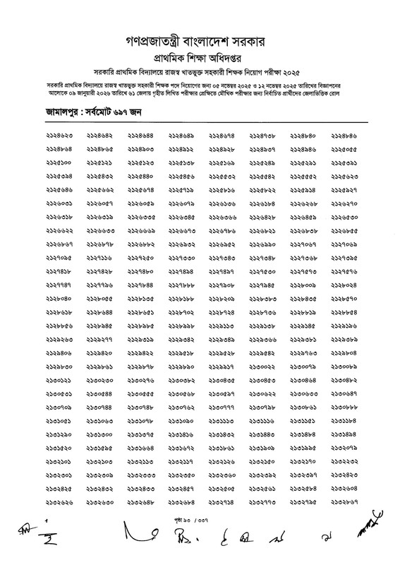 Primary-MCQ-Exam-Result-2026-PDF-095