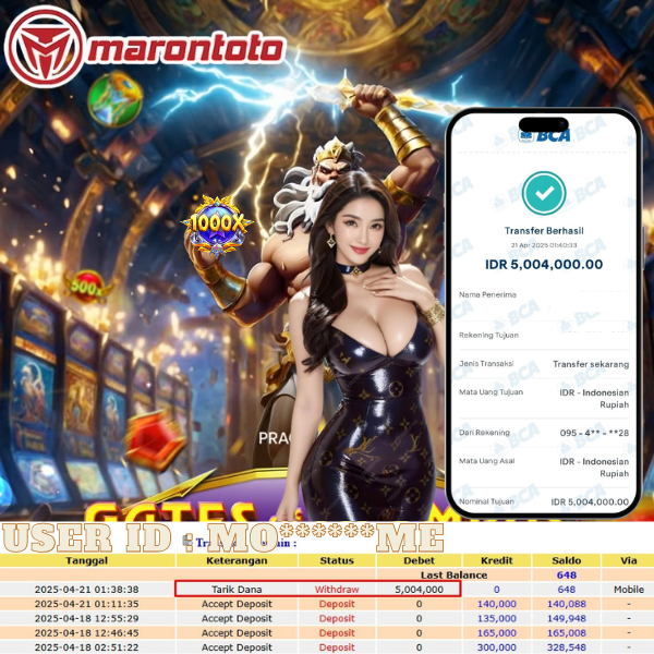 Bukti Kemenangan Member Marontoto Sebesar 5,004,000 JuTa