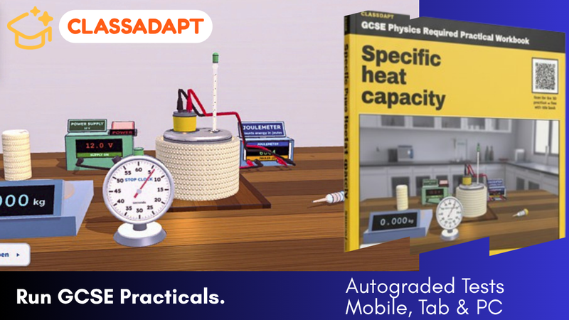 ClassAdapt Simulations