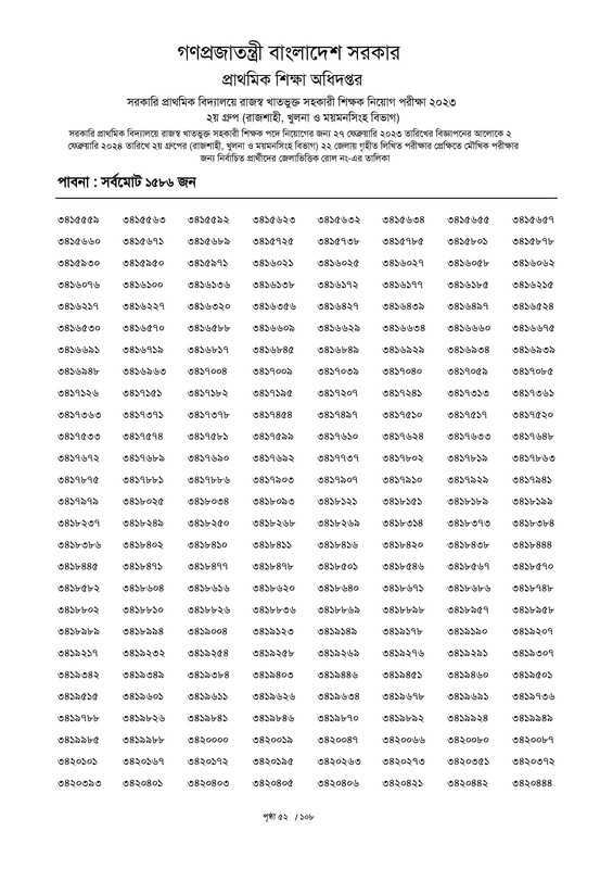 Primary-2nd-Phase-Exam-Result-2024-PDF-053