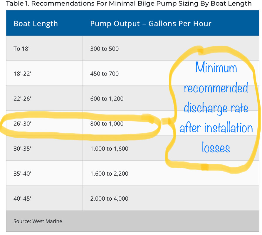 D50CBE08-3923-4CD9-B18D-C322F2BF2B18