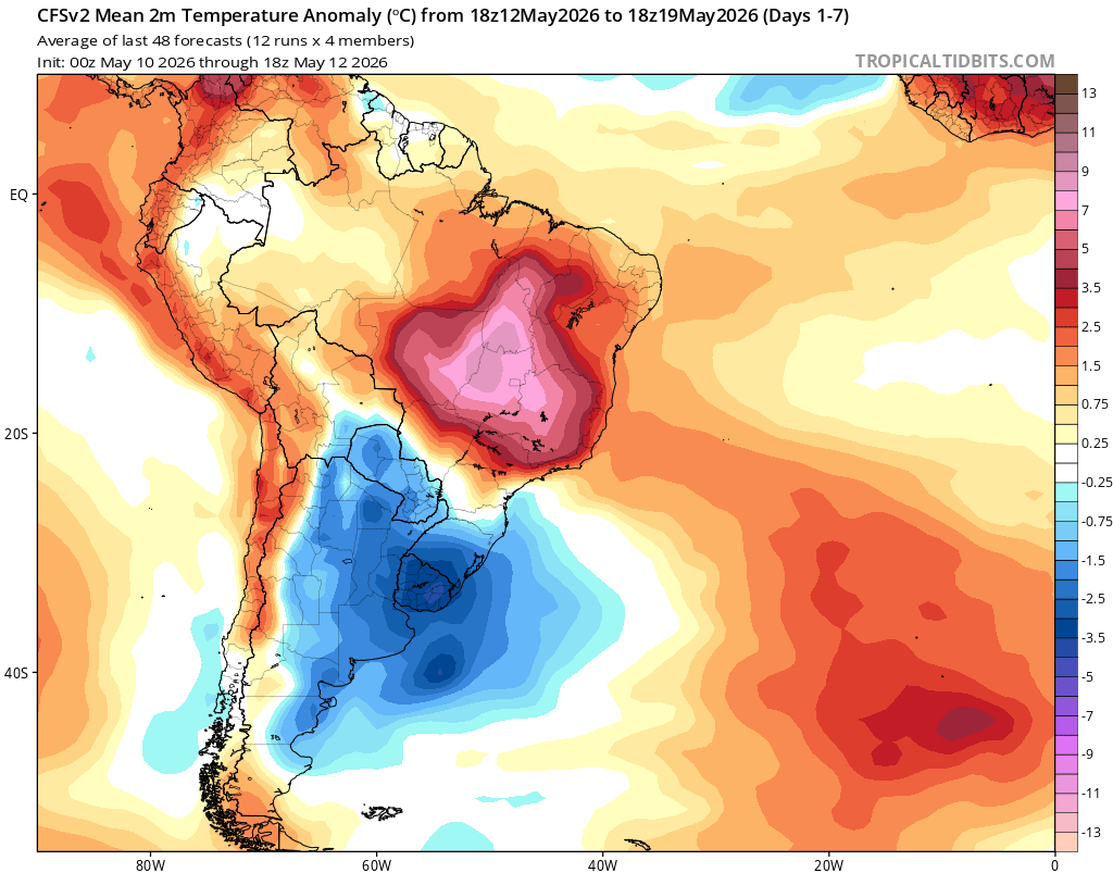 cfs avg T2ma Mean samer 1 (1)