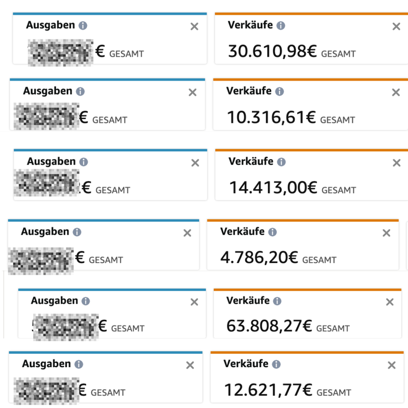Amazon Umsatzbericht Beispiel