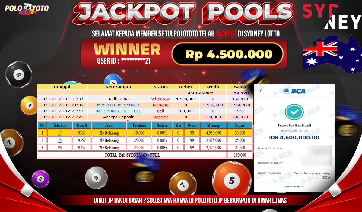 POLOTOTO JACKPOT TOGEL SYDNEY LOTTO Rp.4,500.000,-