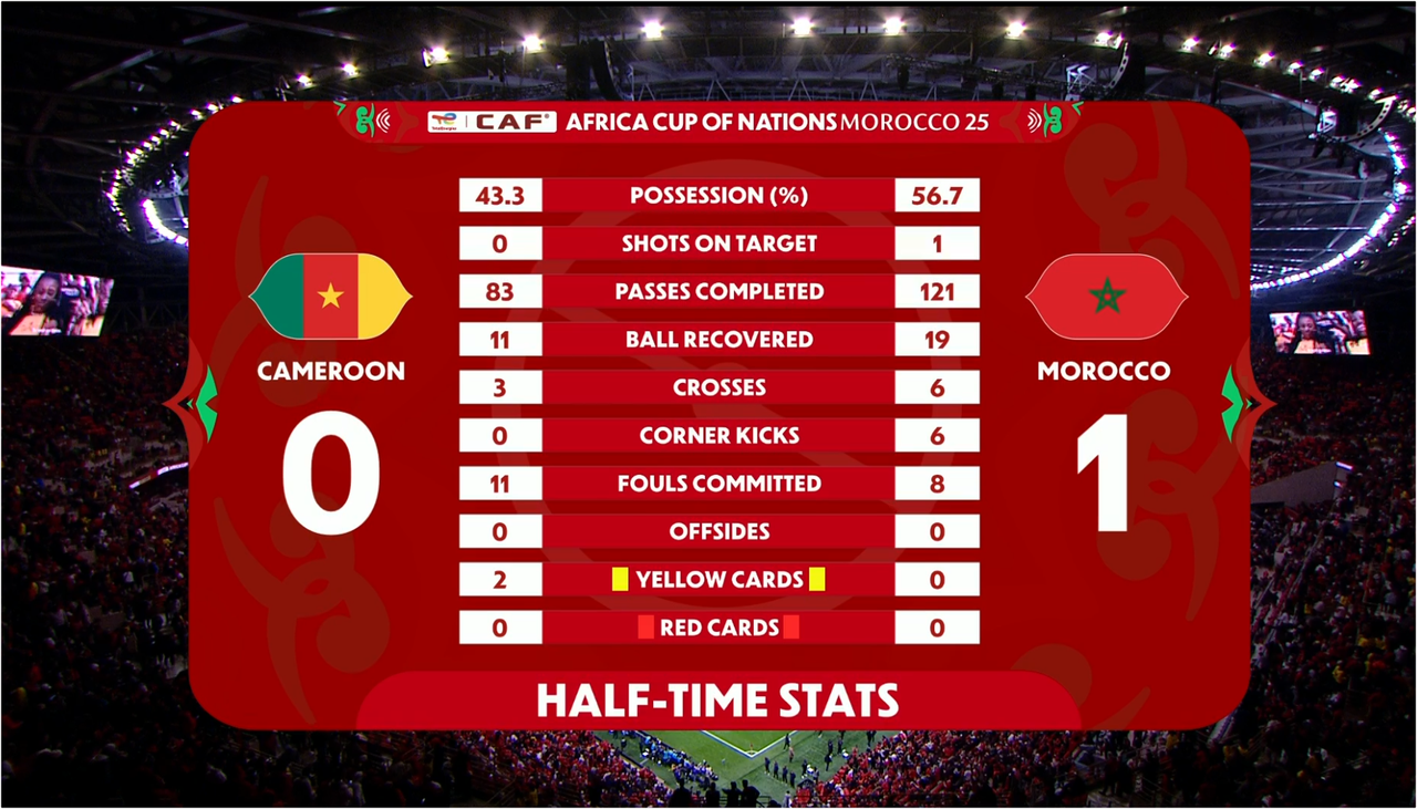 Snap 2026 01 09 at 20 53 03