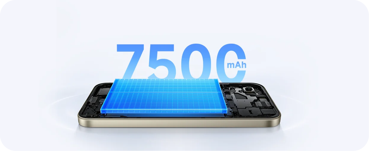 Производительность Xiaomi Redmi 17