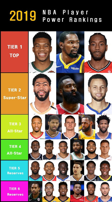 2019p