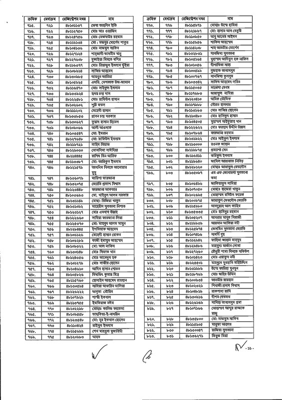 48th-BCS-Gazette-2026-PDF-11
