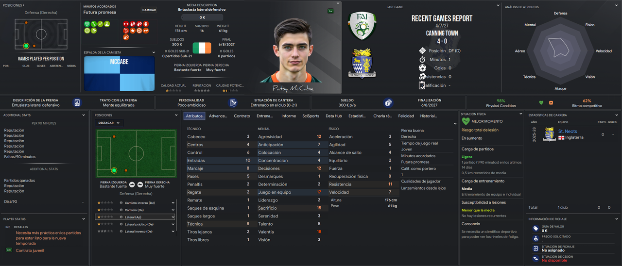 Patsy McCabe LTD sub-18 2027 (Rep. Irla-Ing)