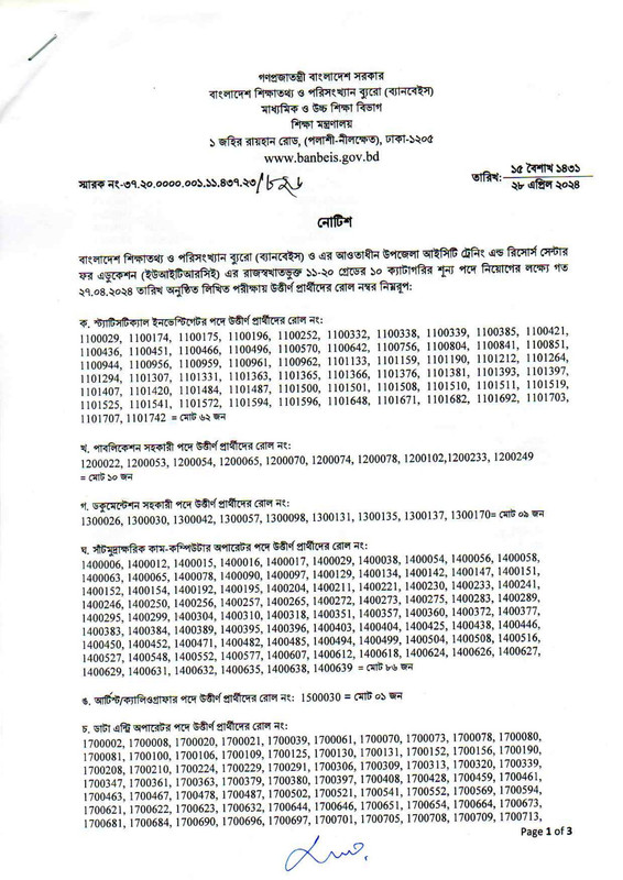 BANBEIS-Exam-Result-2024-PDF-1