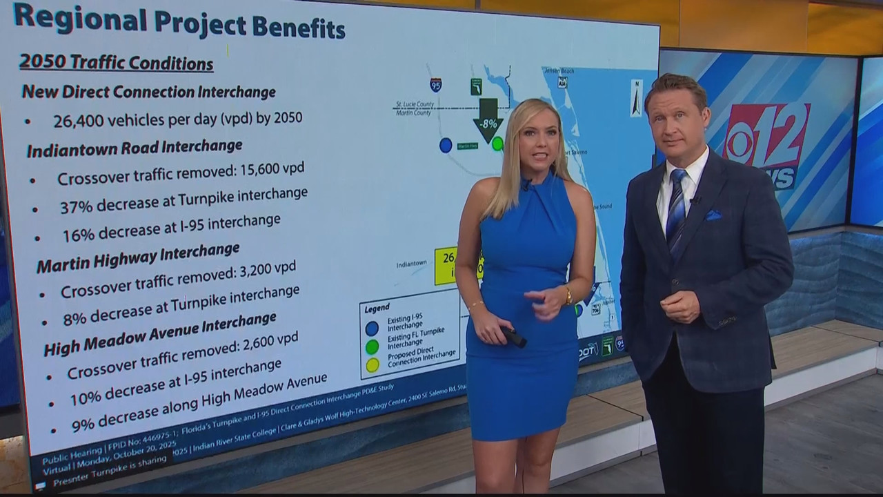 CBS12 News This Morning at 5AM 20251021 10001030 ts snapshot 57 56 504