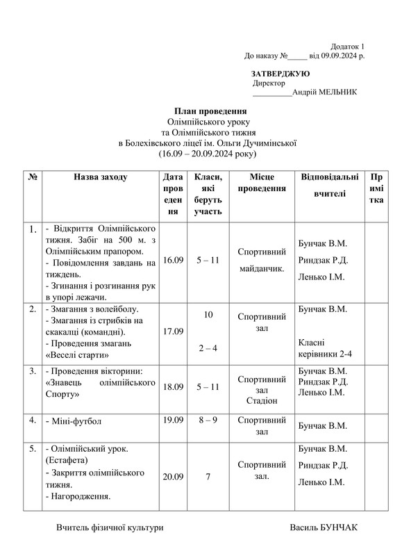 НАКАЗ №162 від 12.09.2024 Про Олімпійський тиждень-2