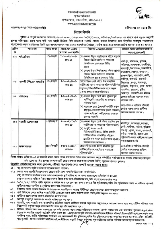 Department-of-Architecture-Job-Circular-2023-PDF-1