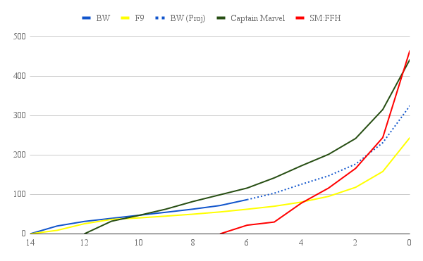 chart.png