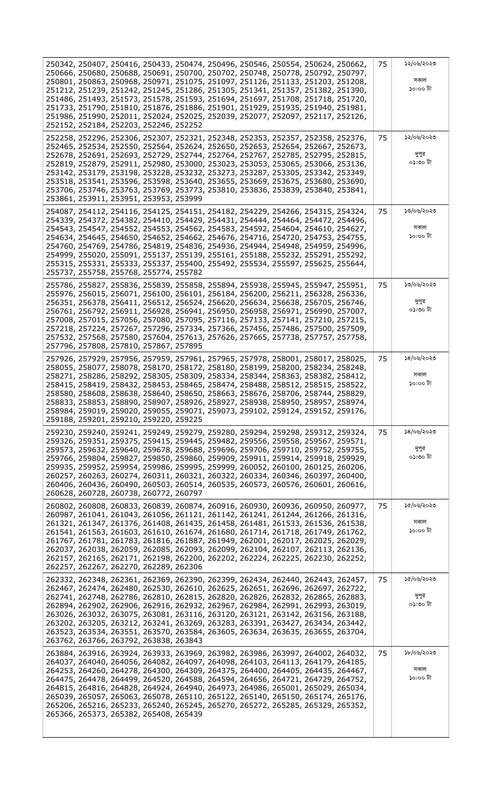 Combined-8-Bank-Officer-Written-Exam-Result-and-Viva-Date-2023-PDF-12