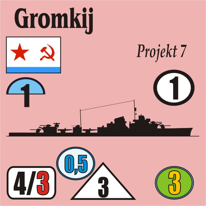 Gromkij
