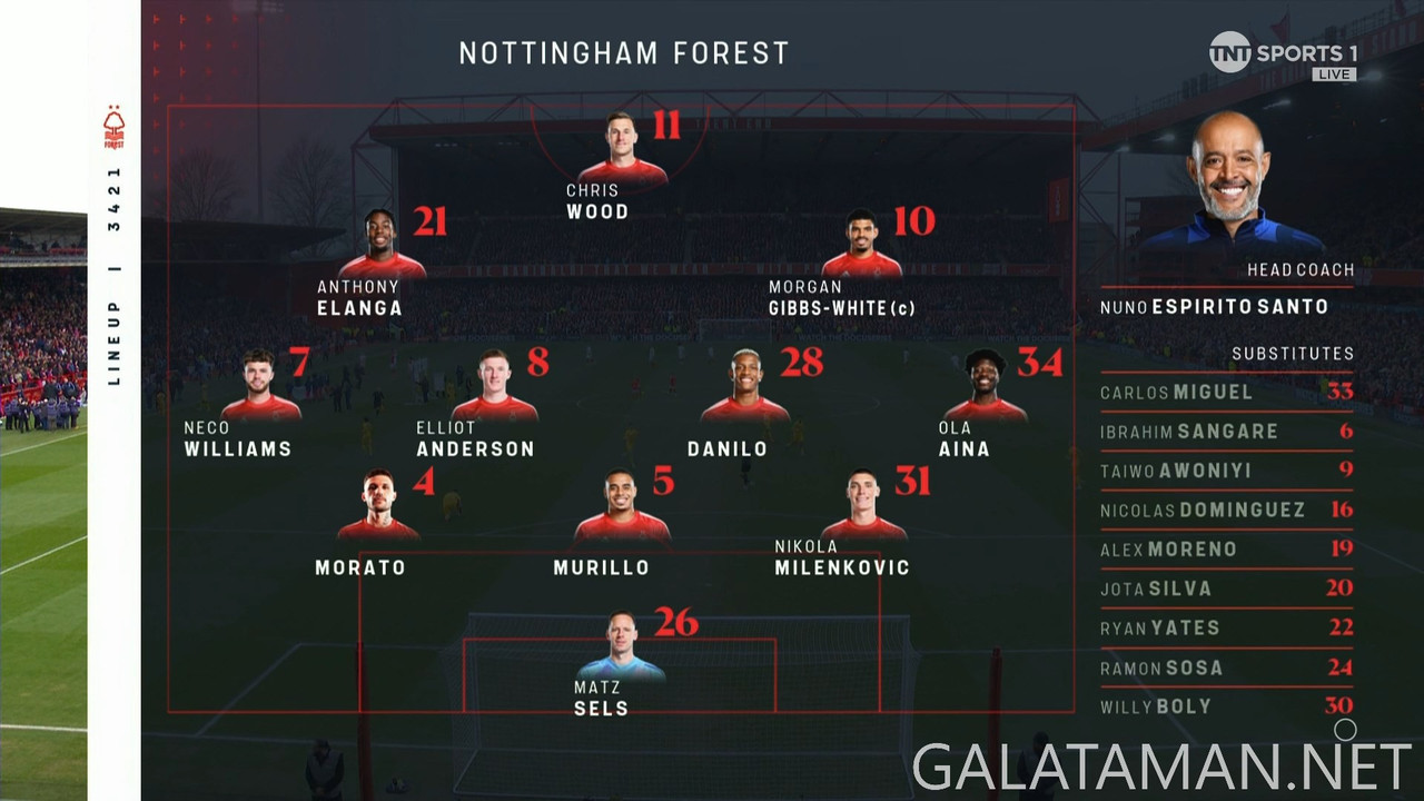 [Image: 20250201-NFO-BHA-EPL-0-1080-mkv-snapshot-32-51-579.jpg]