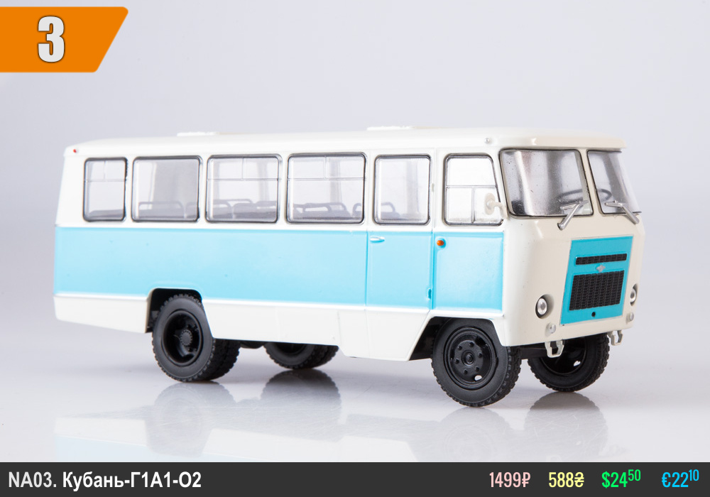 NA03_Kuban-G1A1-O2_[Mdm]