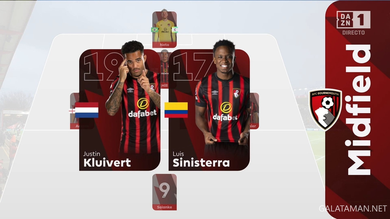 [Image: 01-21-17-15-02-DAZN-1-HD-AFC-Bournemouth...11-538.jpg]