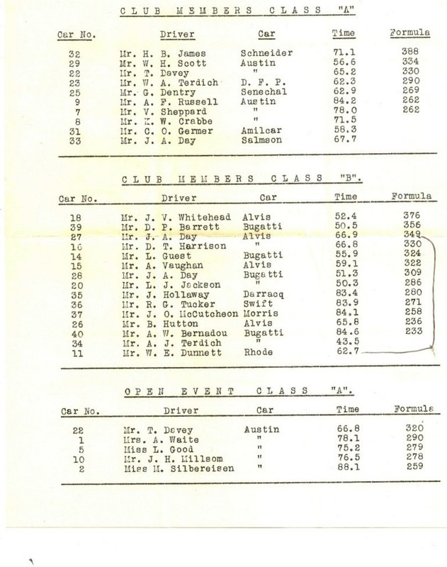 TJ-A7-9821-Results-Wheelers-Hill-hill-cl