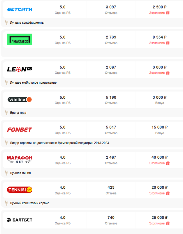 Скриншот 15-03-2025 005219