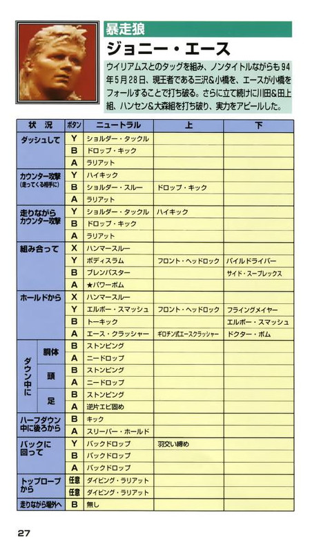 Zen-Nihon Pro Wres 2 - 3-4 Budoukan [SHVC-APRJ](SFC)(JP) -Manual(300DPI)_0027