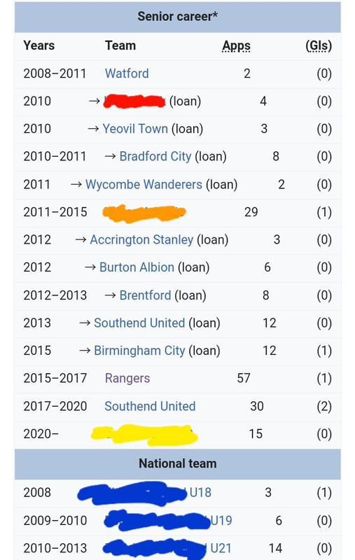 Screenshot_20210421-114226_Samsung Internet