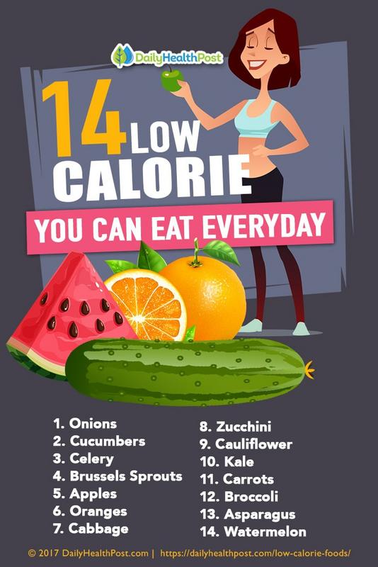 14-low caloriefood