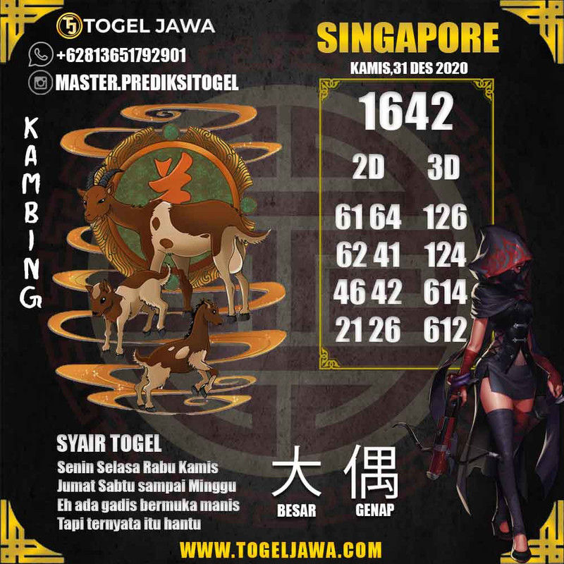 Prediksi Singapore Tanggal 2020-12-31