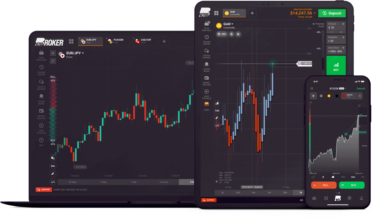 Broker 10 Trading Platform