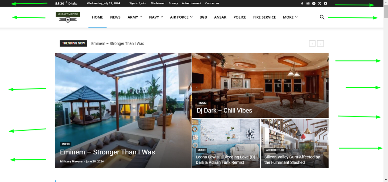 Current Site's Width Image