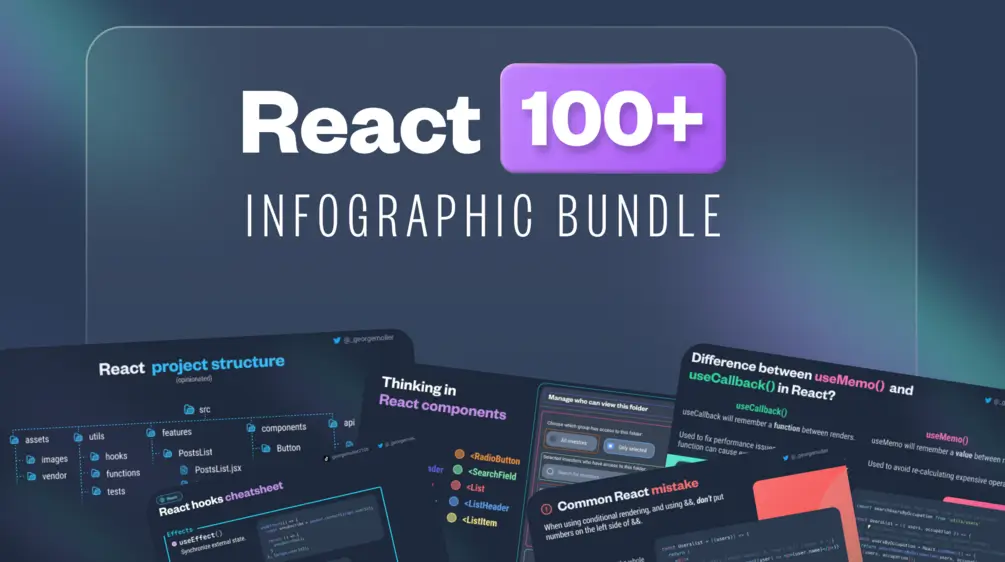 George Moller - React Infographics