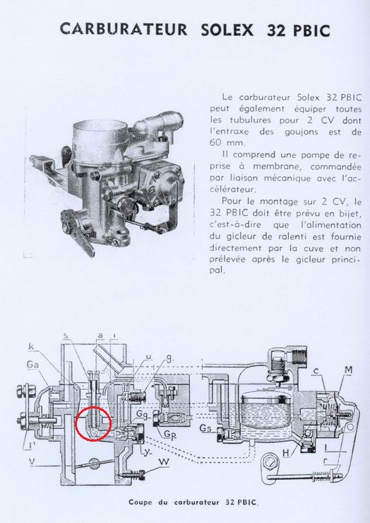 Solex 32 PBIC a