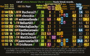Puzzle-Streak-Patrons-Attempts-01-10-v02-22-07-2023