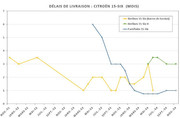 D-lais-de-livraison-15-Six.jpg