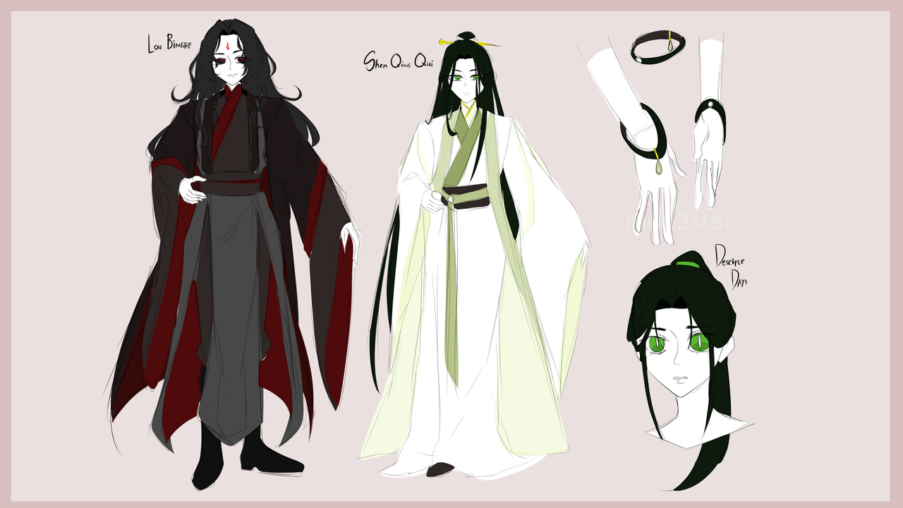 Based Character Sheet 3 3