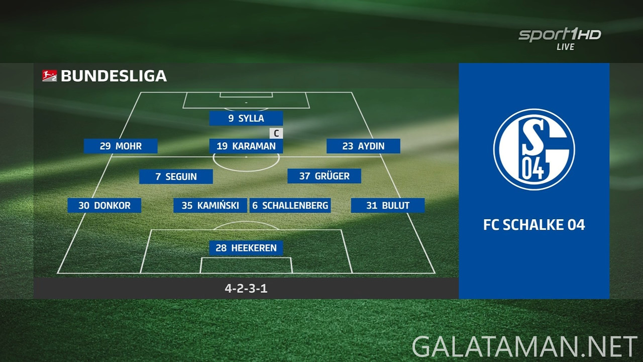 20250201-S04-FCM-2BL_F-DE-1080.ts_snapshot_00.03.04.604