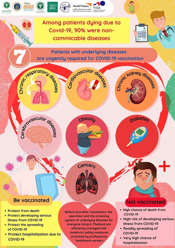 7dx2vaccine2