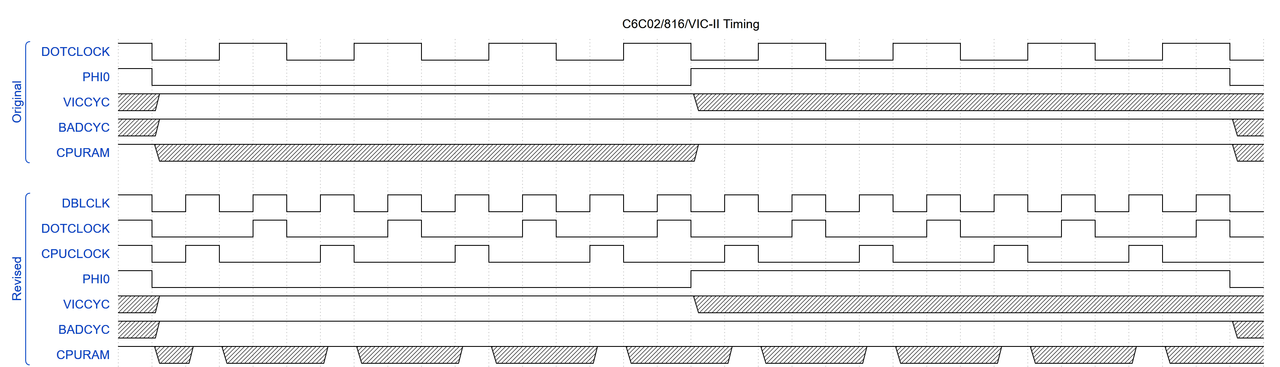 Screenshot_2020-08-06 WaveDrom Editor